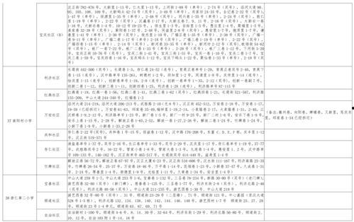 漂泊超哥爆料视频大全最新,揭秘视频大全背后的精彩故事  第1张
